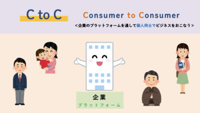 Consumer to Consumer）