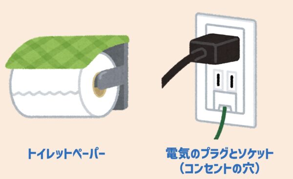 標準化例、トイレットペーパーとコンセントの穴