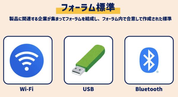 フォーラム標準